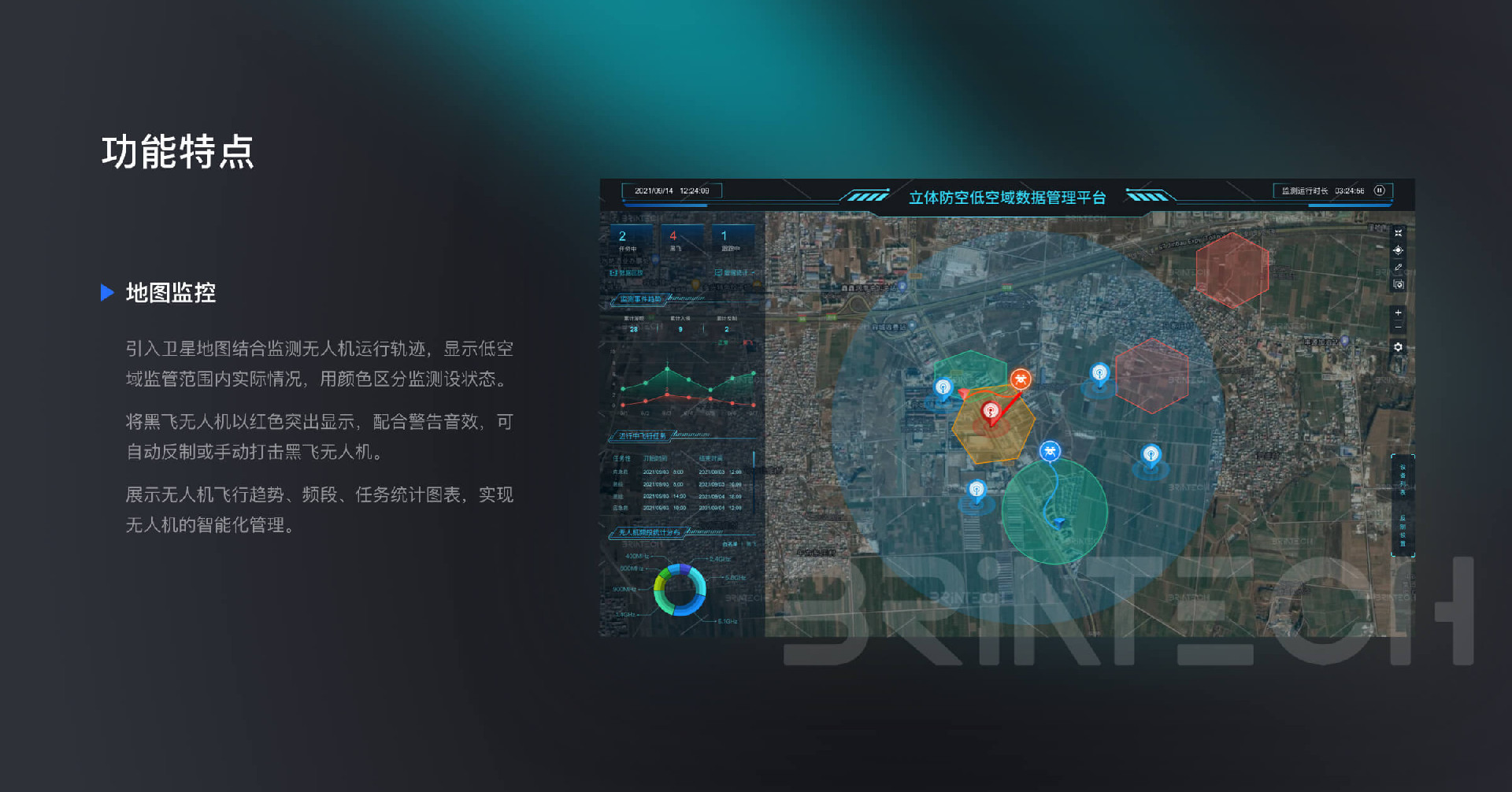 5低空管理.jpg